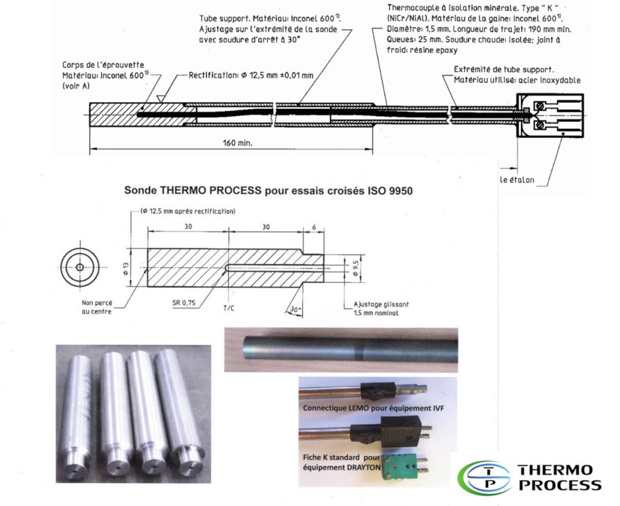 Sonde de mesure de vitesse de trempe Thermo Process